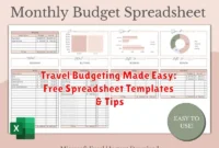 Travel Budgeting Made Easy: Free Spreadsheet Templates & Tips